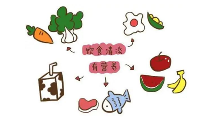 肺栓塞患者護(hù)理，術(shù)后恢復(fù)要注意什么？