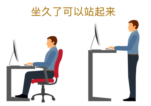 血栓是心梗、腦梗的元兇，很容易找上這些人
