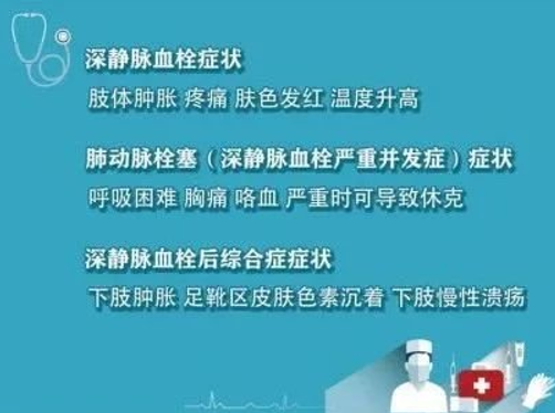 警惕！這個(gè)全球“第三大心血管殺手”，我們該如何應(yīng)對？