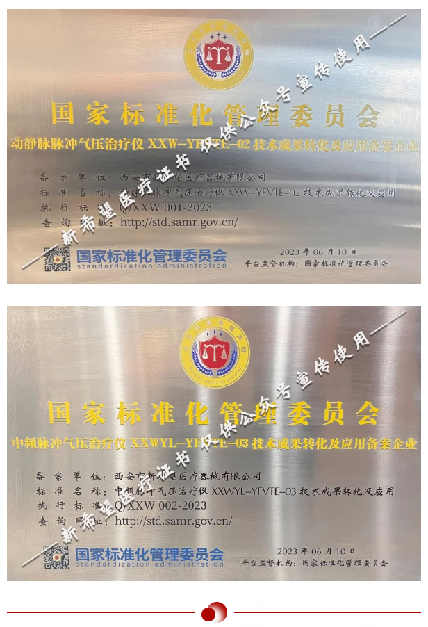 喜報|新希望醫(yī)療產(chǎn)品通過國家標準化管理委員會認定