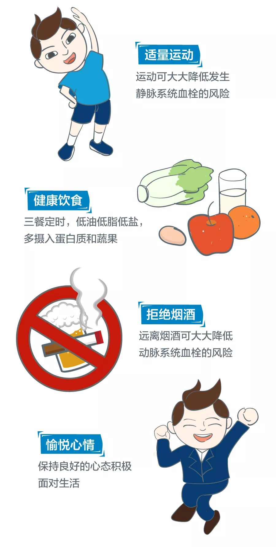 深靜脈血栓能致命，防治“大法”要了解！